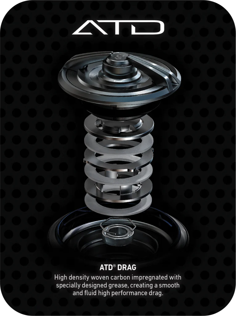 Daiwa Fuego Spinning - Image 3